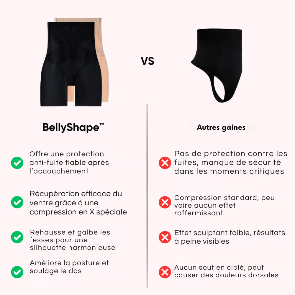 BellyShape™ - Gainant ventre plat anti-fuite