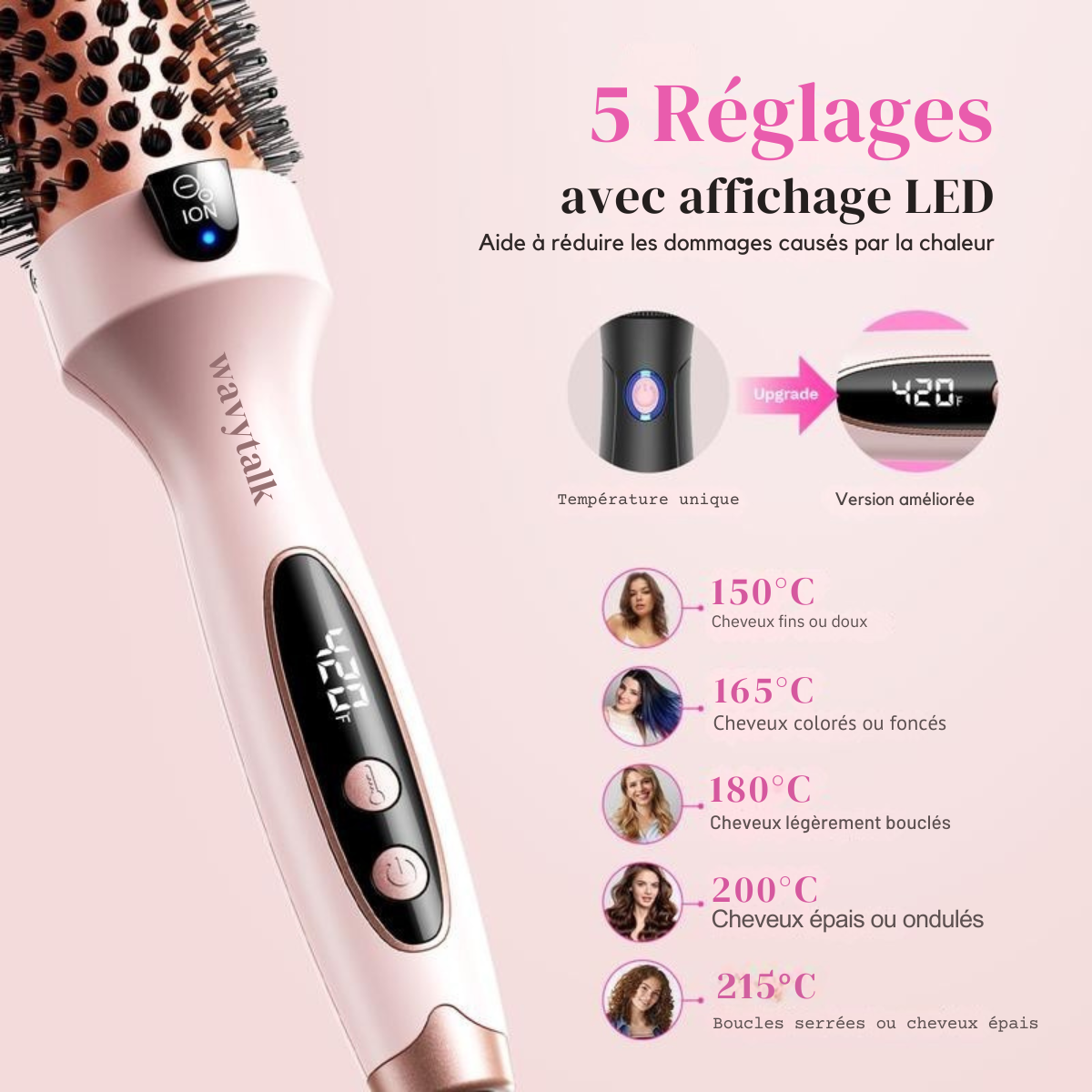 Brosse thermique ionique Blowout Boost 1,5 pouce